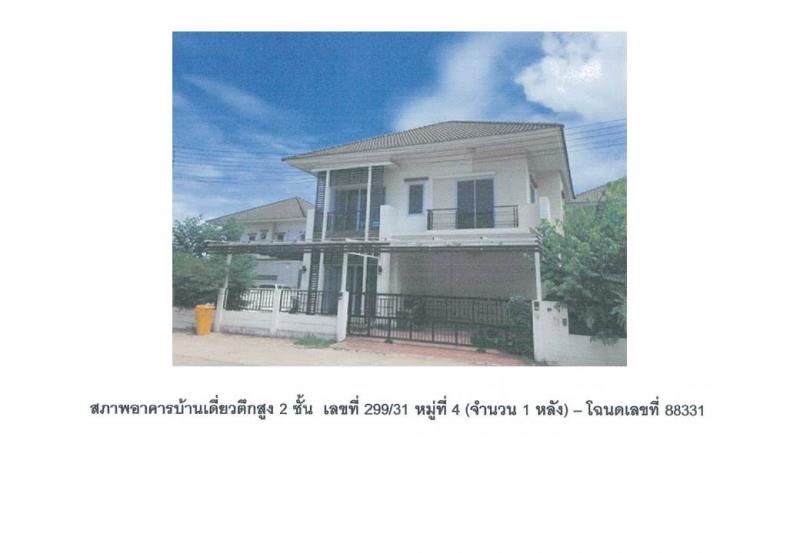 คำน้ำแซบ วารินชำราบ อุบลราชธานี