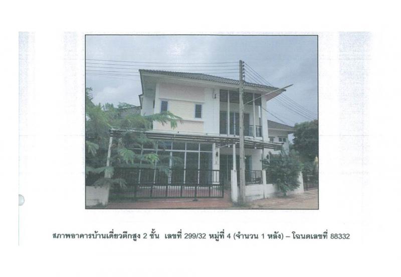 คำน้ำแซบ วารินชำราบ อุบลราชธานี