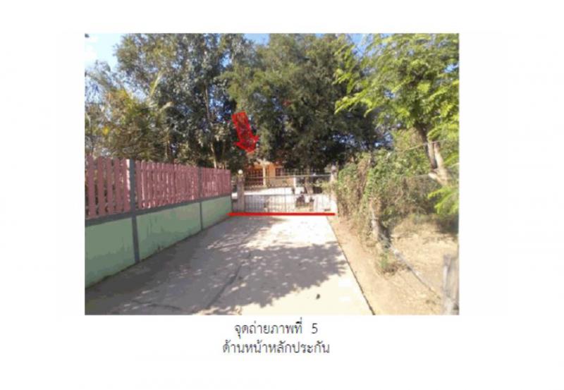 แสนสุข วารินชำราบ อุบลราชธานี