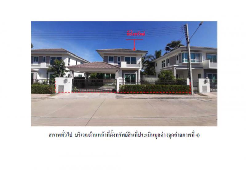 แสนสุข วารินชำราบ อุบลราชธานี