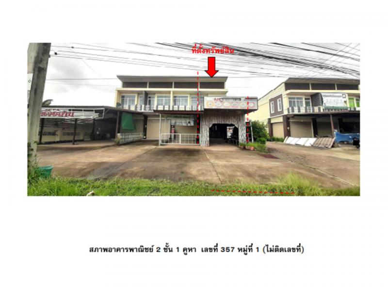 คำเจริญ ตระการพืชผล อุบลราชธานี